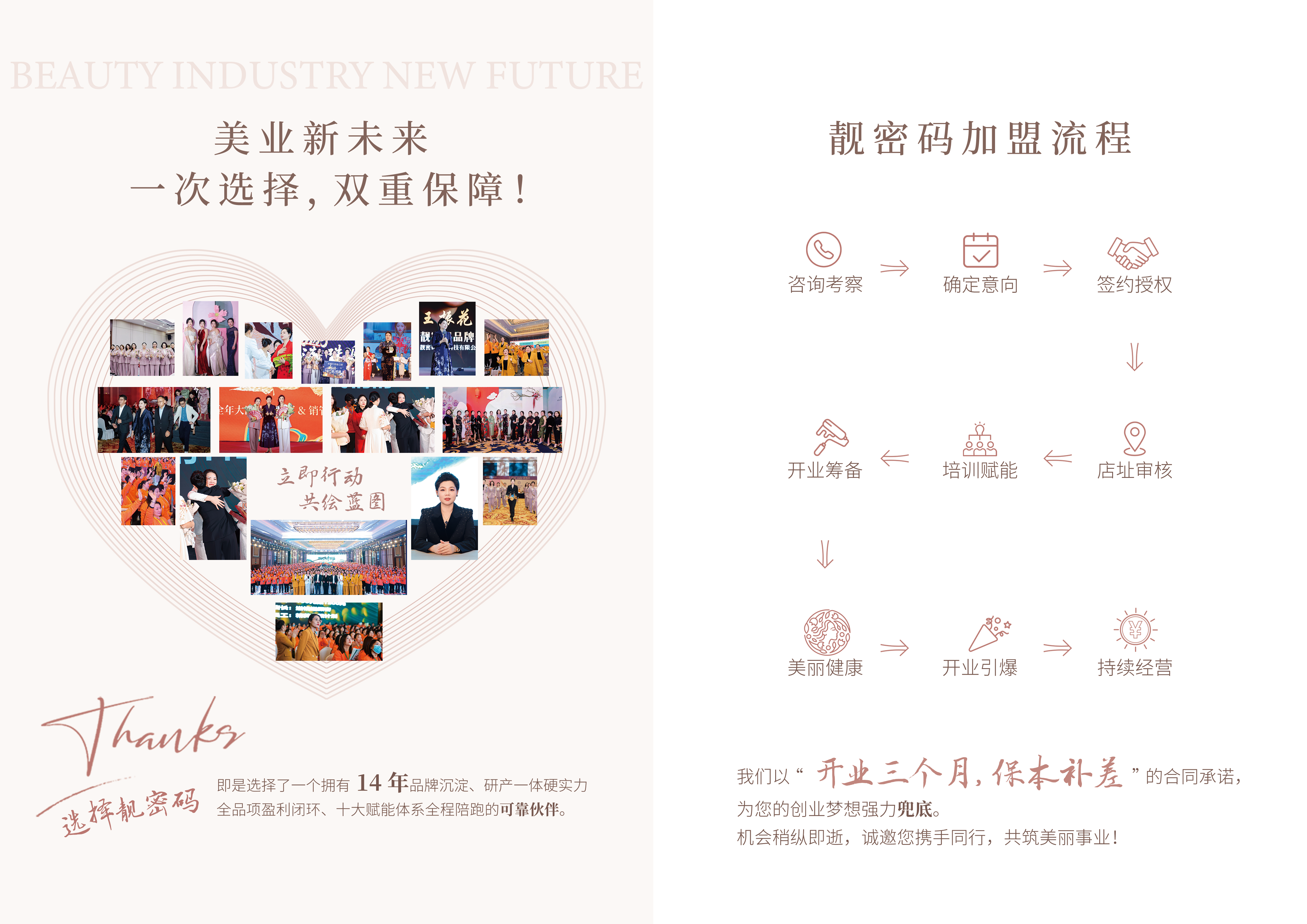 靓密码加盟流程